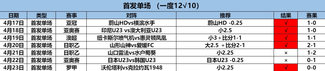 4.24首发7.5.png