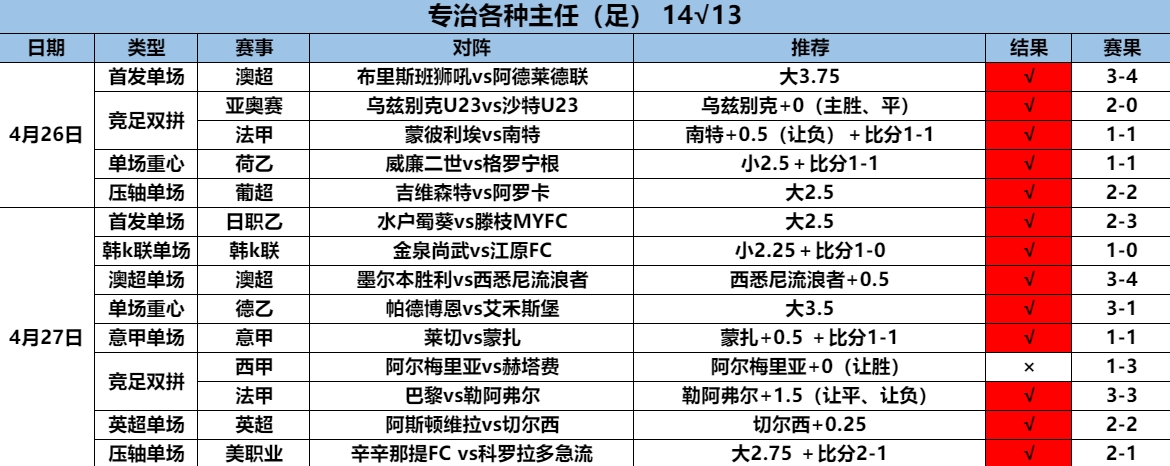 4.28足球14.13.png