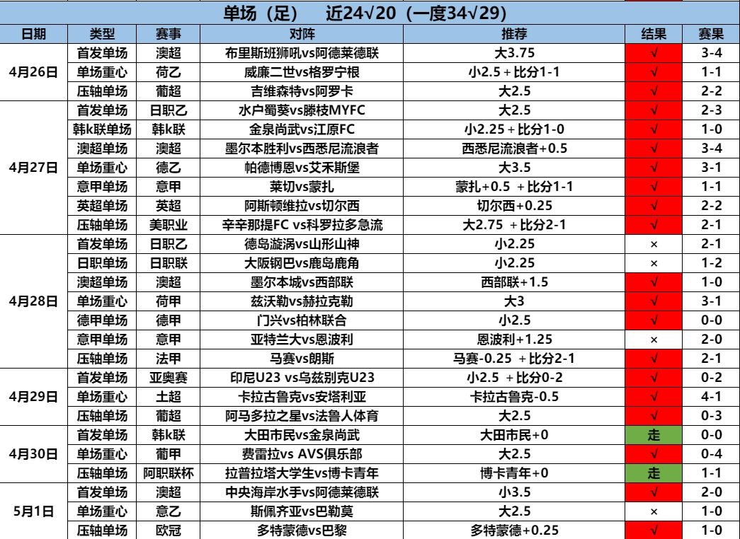 5.2足球 24.20.png