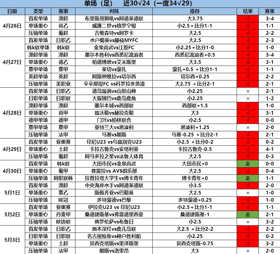 5.4足球单场30.24.png