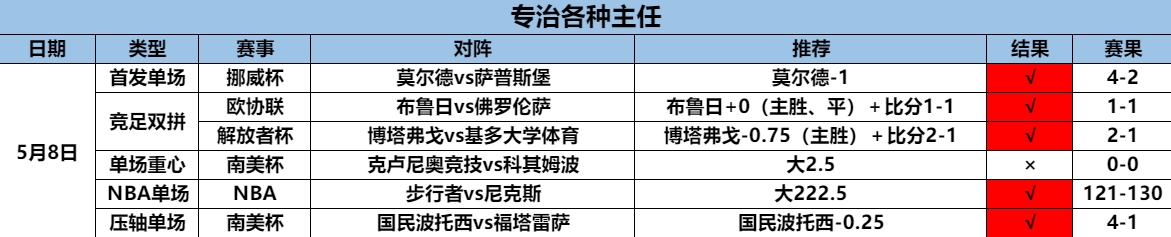 5.9厨房6.5.png