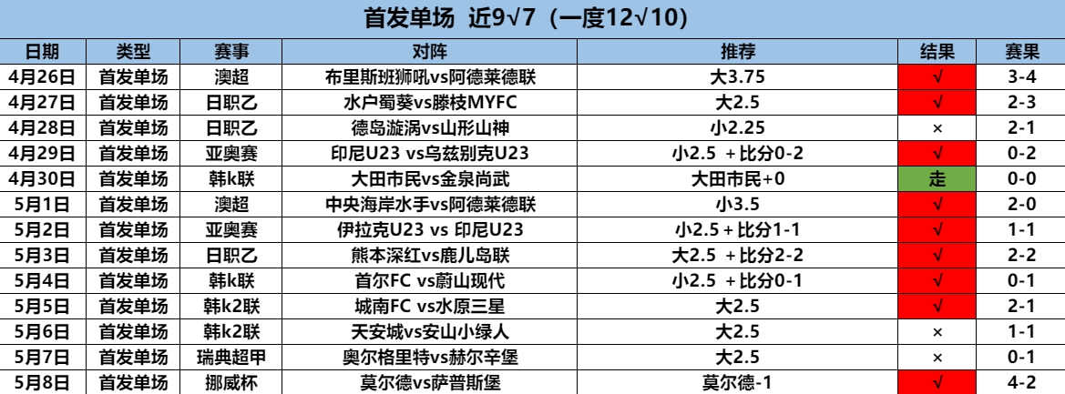 5.9首发9.7.png